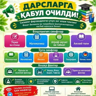 Учебный центр Мишкат Ан-Нур