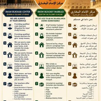 Преподаватели Корана, арабского, английского языка и математики