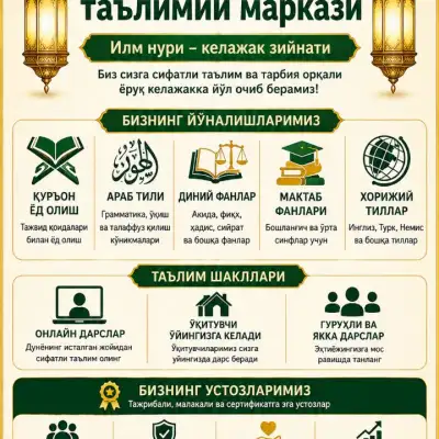 Образовательный центр Mishkat Al Nur
