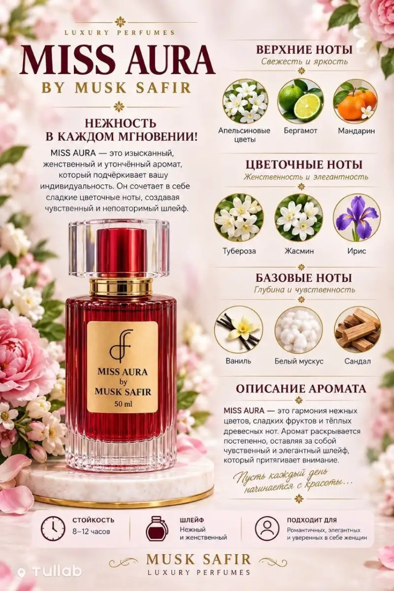 Женские духи