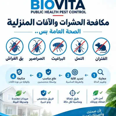 Biovita, борьба с домашними вредителями